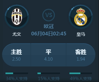 用是其